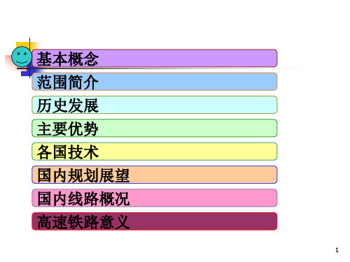 高铁的发展史