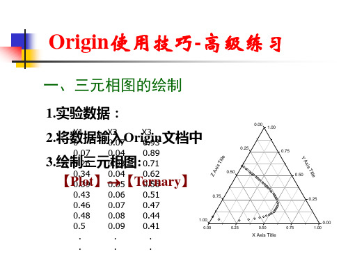 Origin使用技巧-高级