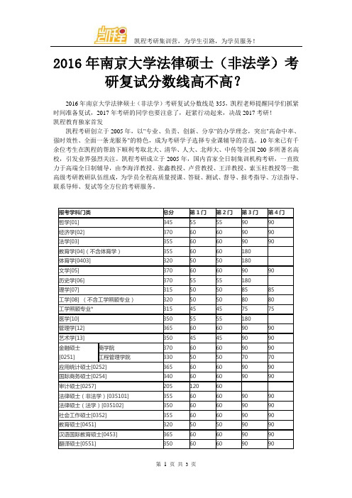 2016年南京大学法律硕士(非法学)考研复试分数线高不高？