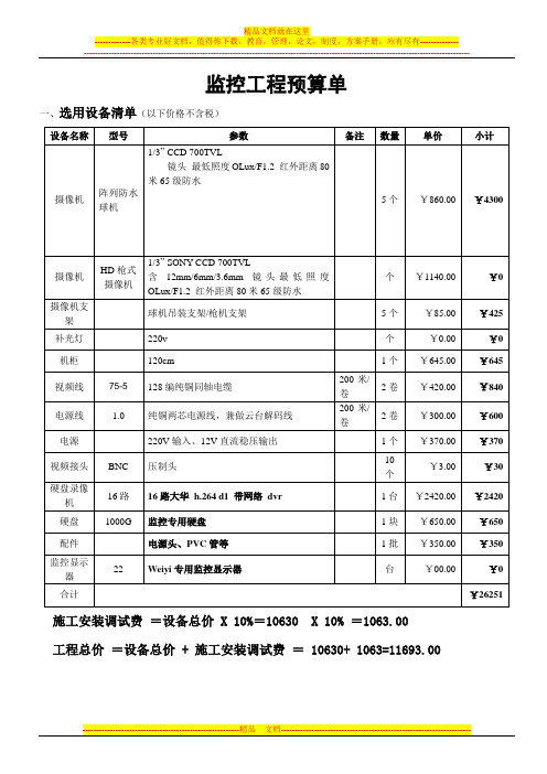 监控工程预算单