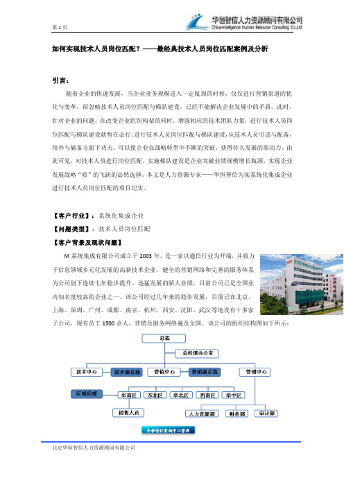 如何实现技术人员岗位匹配？——最经典技术人员岗位匹配案例及分析