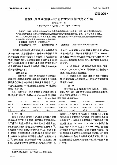 重型肝炎血浆置换治疗前后生化指标的变化分析