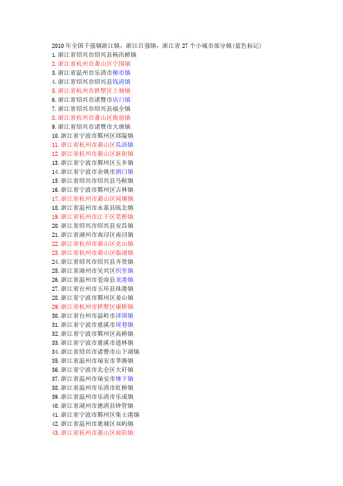 2010年全国千强镇浙江镇,浙江百强镇,浙江27个小城市部分镇(蓝色标记)