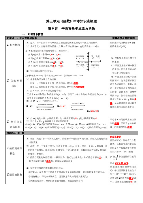 人教版九年级数学第三单元《函数》中考知识点梳理