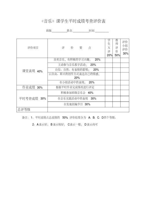 小学《音乐》课学生平时成绩考查评价表