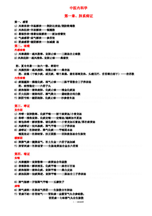 中医内科学病证分型+方名总结.