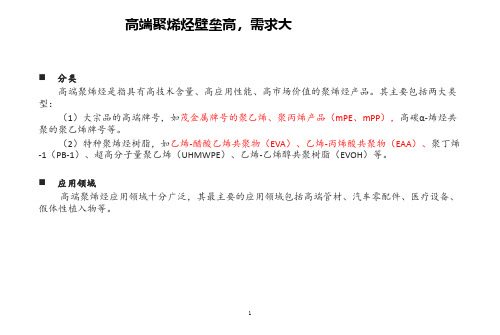 高端聚烯烃技术壁垒及市场需求分析