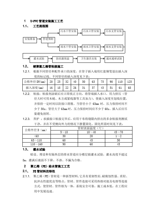 U-PVC管道安装施工工艺