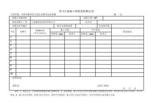 砼塌落度检查检验用表