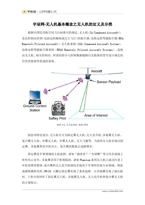 宇辰网-无人机基本概念之无人机的定义及分类