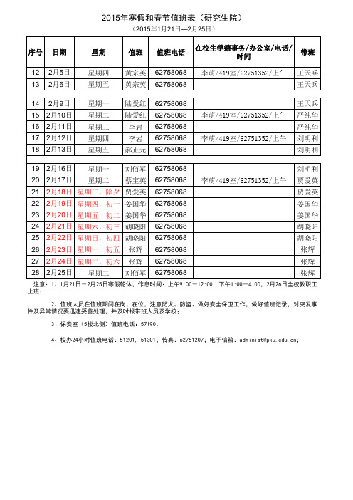 2015年寒假和春节值班表(研究生院)