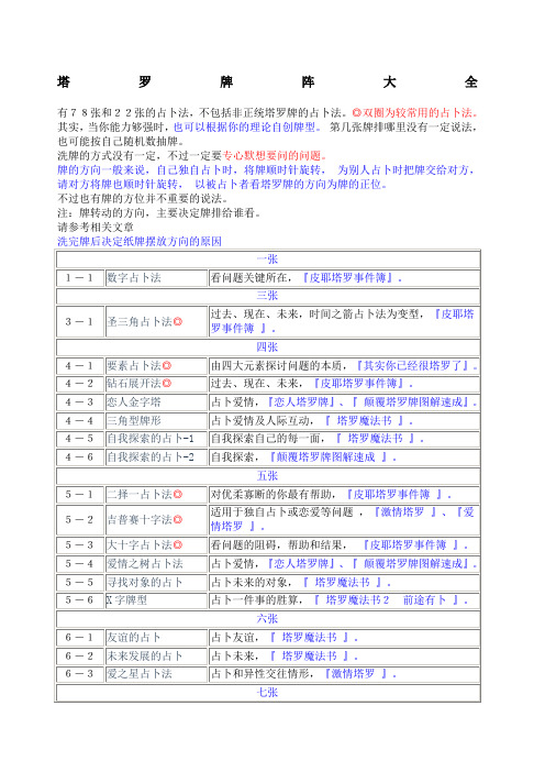 塔罗牌阵大全