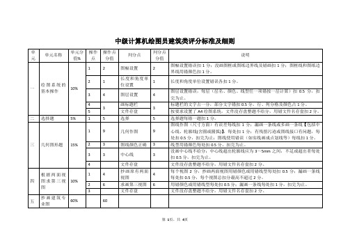 计算机绘图员中级(建筑类评分标准)