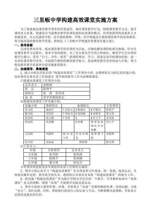 三里畈中学构建高效课堂实施方案 2