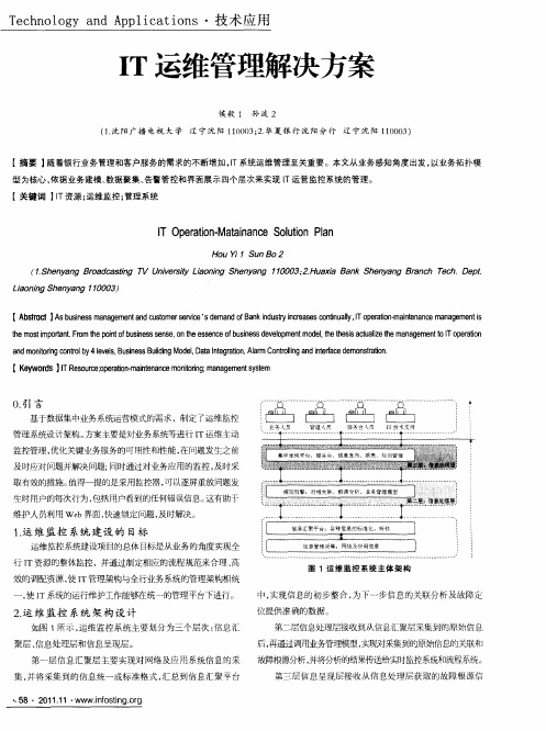 IT运维管理解决方案