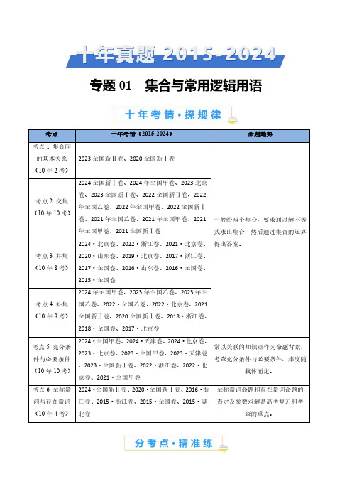 专题01 集合与常用逻辑用语(教师卷)- 十年(2015-2024)高考真题数学分项汇编(全国通用)