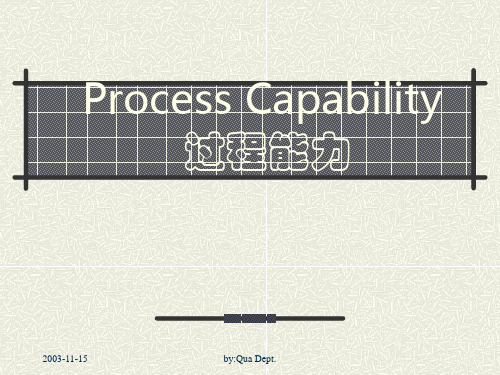 Process Capability过程能力