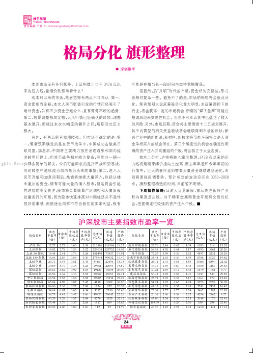 格局分化旗形整理深圳推手