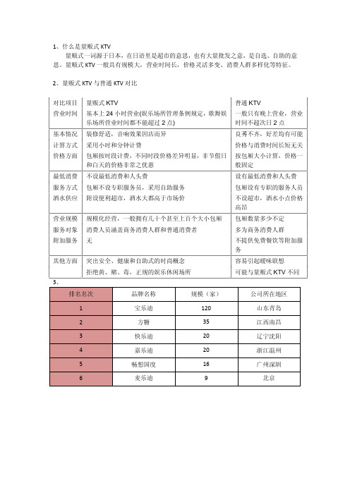 全国量贩式KTV排名