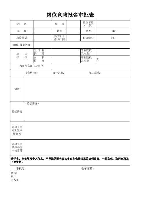 ：岗位竞聘报名审批表