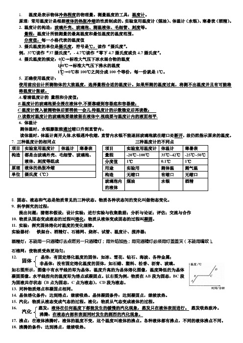 八年级物理上册第三章物态变化知识点总结(人教版)精品