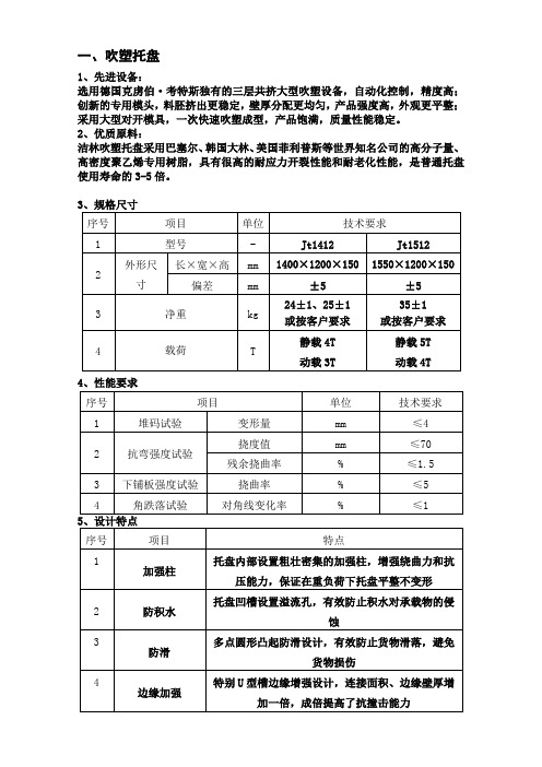 托盘200L桶介绍学习