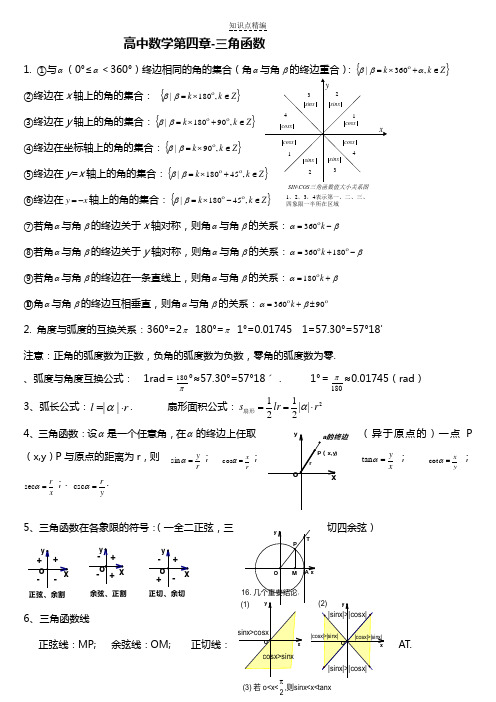 高中数学三角函数知识点总结实用版