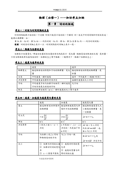 高中物理必修一知识点总结