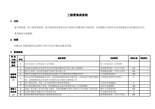 物业服务标准工程管理标准