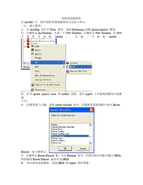 ArcGIS空间分析建模