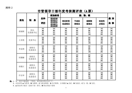 市管领导干部年度考核测评表