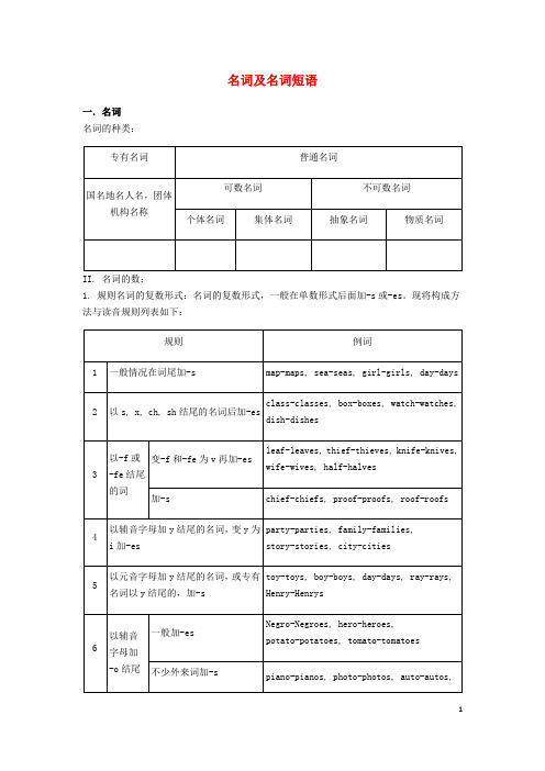 中考英语语法真题训练名词及名词短语含解析