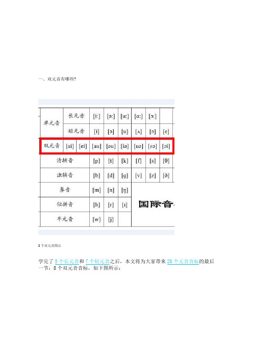 最新8个双元音音标发音技巧与单词举例