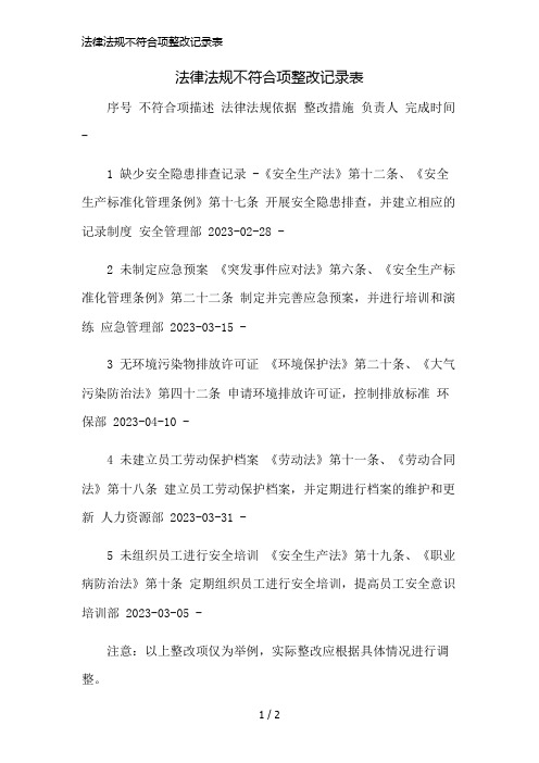 法律法规不符合项整改记录表精简版