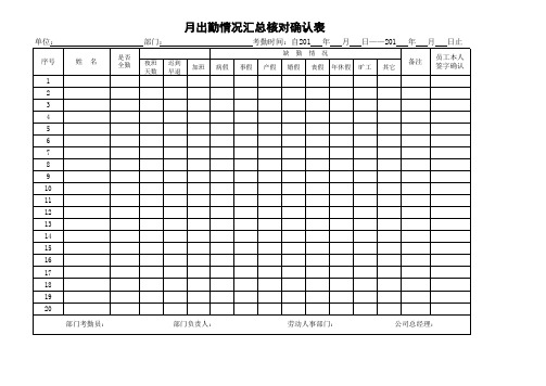 考勤月度汇总核对确认表