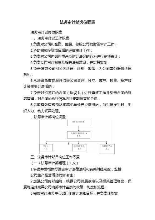 法务审计部岗位职责