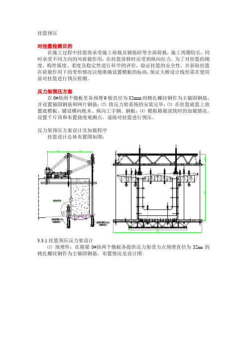 挂篮预压