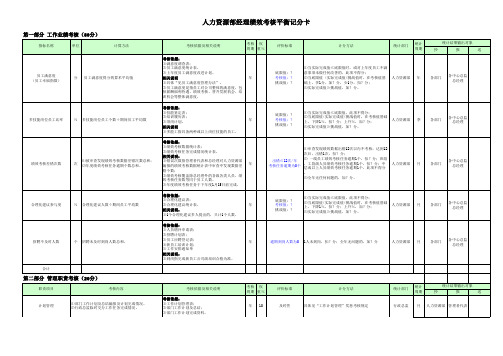 人力资源部经理绩效考核平衡计分卡