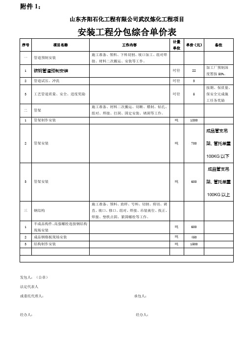 工程量综合单价表