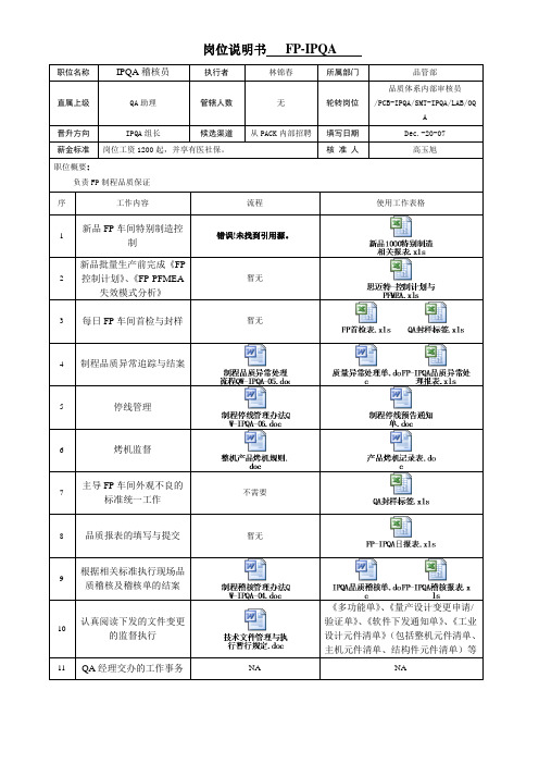 FP-IPQA岗位说明书090206
