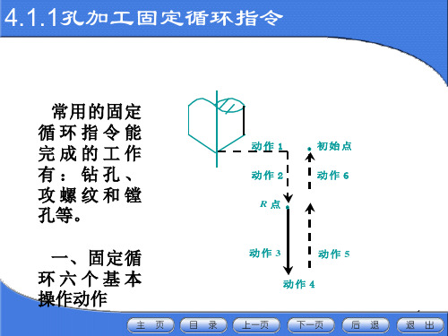 4.1.1孔加工固定循环指令