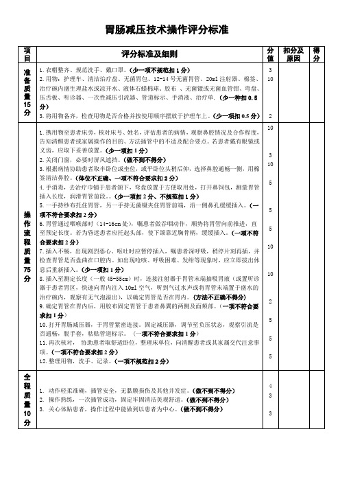 胃肠减压操作评分标准