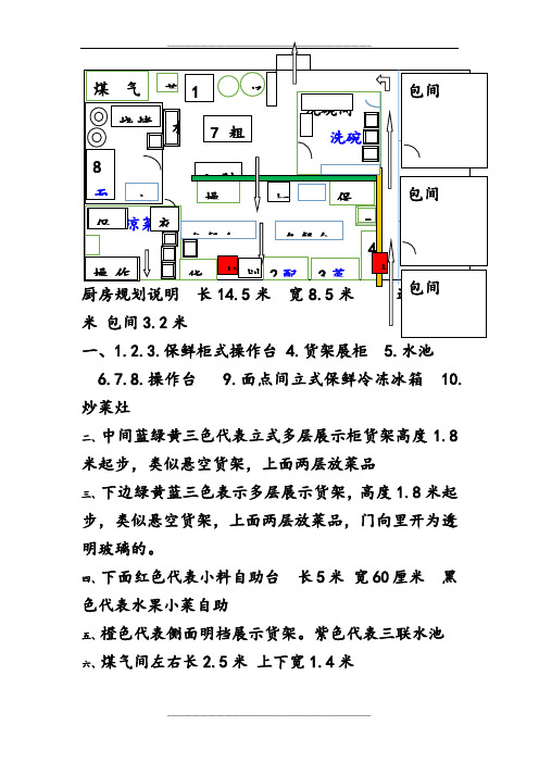 专业火锅店厨房设计平面图