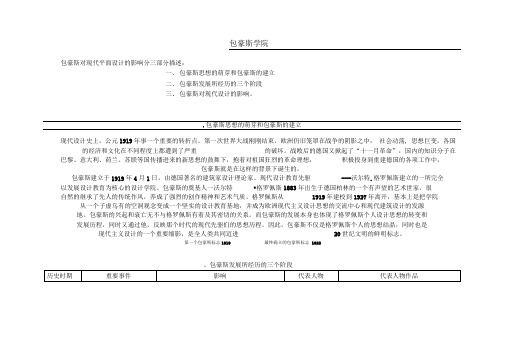 包豪斯对现代平面设计的影响