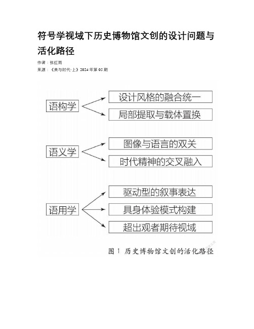 符号学视域下历史博物馆文创的设计问题与活化路径