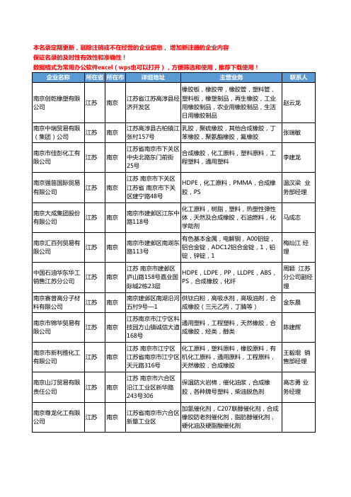 2020新版江苏省南京合成橡胶工商企业公司名录名单黄页大全19家