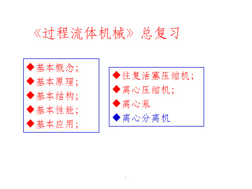 过程流体机械总复习