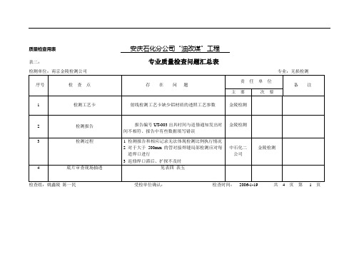 无损检测质量表二