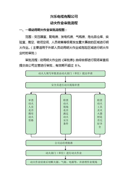 动火审批流程图