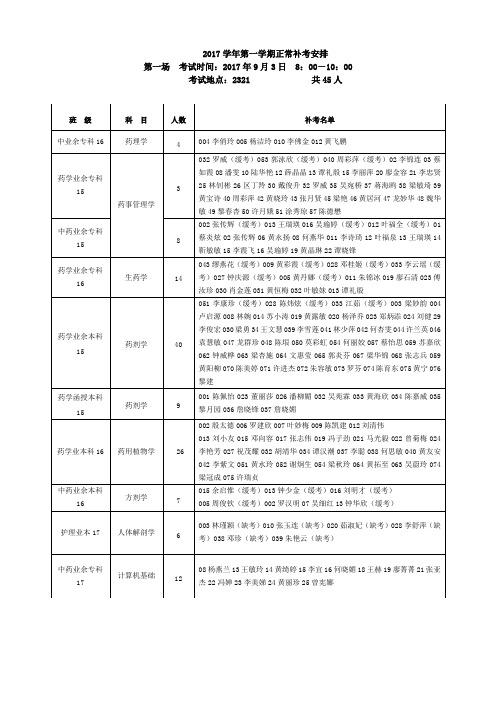 2017学第一学期正常补考安排